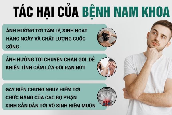 Bệnh lý nam giới gây nhiều ảnh hưởng nghiêm trọng đối với tinh thần và sức khỏe