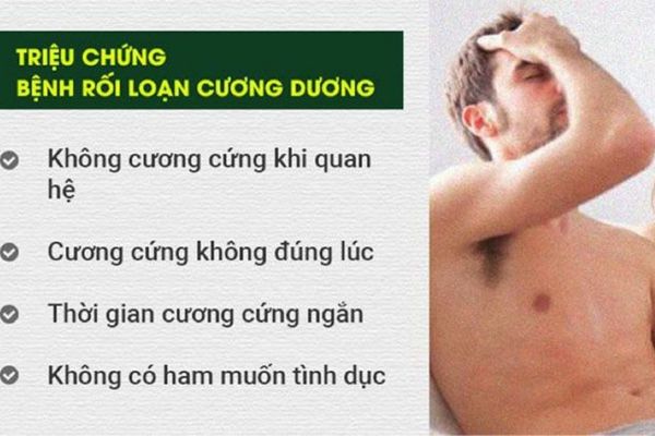 Bệnh rối loạn cương dương ở nam giới