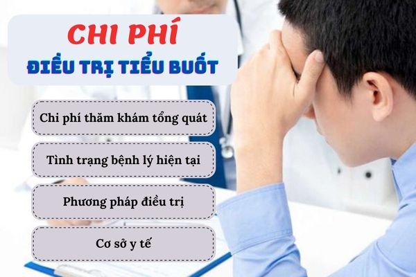 Chi phí điều trị tiểu buốt phụ thuộc vào nhiều yếu tố khác nhau