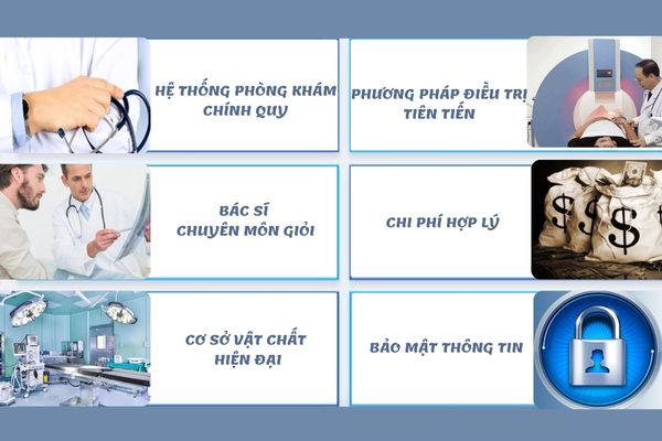 Phòng khám nam khoa uy tín, chất lượng