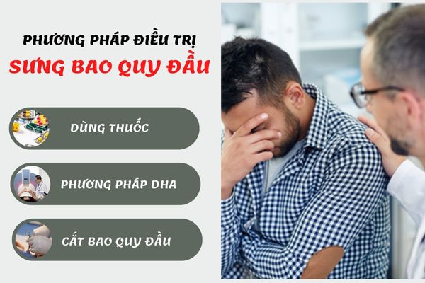 Phương pháp điều trị sưng bao quy đầu hiệu quả