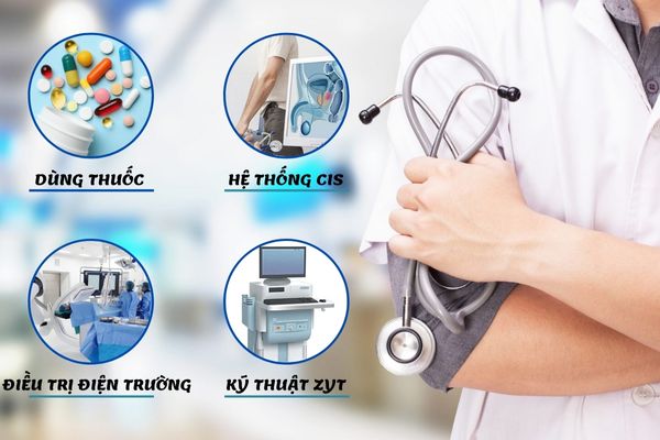 Phương pháp điều trị viêm tuyến tiền liệt hiệu quả