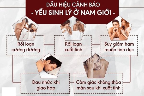 Yếu sinh lý có nhiều biểu hiện dễ dàng nhận biết