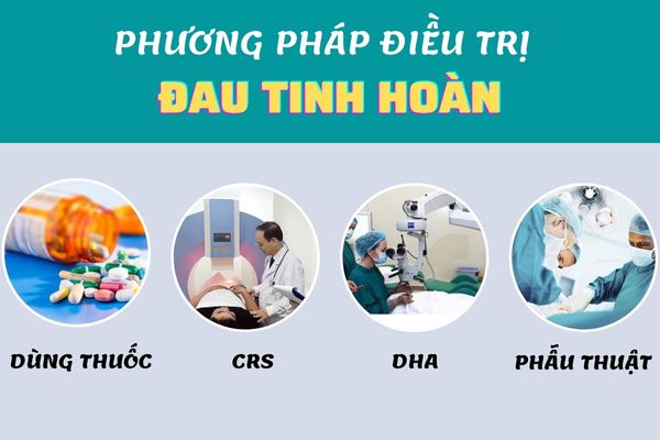 Phương pháp điều trị đau tinh hoàn hiệu quả