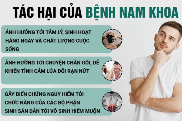 Bệnh nam khoa gây ra nhiều ảnh hưởng đối với sức khỏe