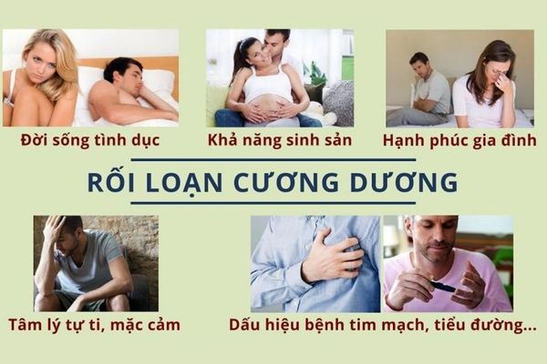 Rối loạn cương dương gây nhiều ảnh hưởng đối với cuộc sống và sức khỏe nam giới