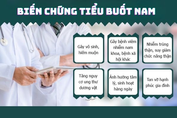 Biến chứng nguy hiểm của tiểu buốt nam giới