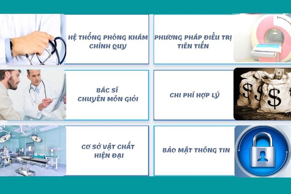 Địa chỉ chữa bệnh dương vật uy tín, chất lượng