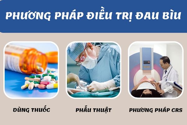 Phương pháp điều trị đau bìu hiệu quả, an toàn