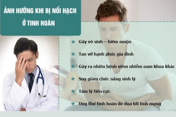 Biến chứng nguy hiểm của tinh hoàn nổi hạch gây ra