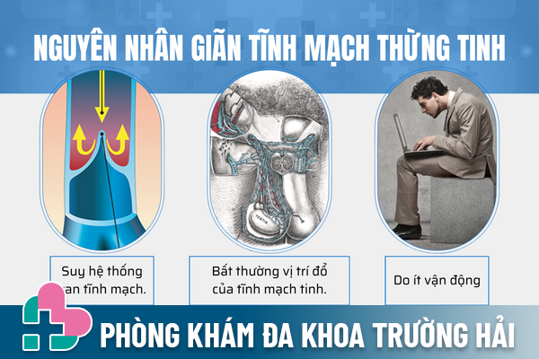 gian-tinh-mach-thung-tinh-la-bi-gi-2